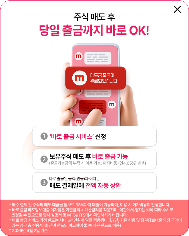 
              주식 매도 후 당일 출금까지 바로 OK!
              1. '바로 출금 서비스' 신청
              2. 보유주식 매도 후 바로 출금 가능 (출금가능금액 부족 시 이용 가능, 이자비용 (연 4.65%) 발생)
              3. 바로 출금된 금액(원금)과 이자는 매도 결제일에 전액 자동 상환 
              * 매수 결제 된 주식의 매도 대금을 담보로 98% 까지 대출이 가능하며, 이용 시 이자비용이 발생합니다. 
              * 바로 출금 매도담보대출 이자율은 기준금리 + 가산금리를 적용하며, 약관에서 정하는 바에 따라 수시로 
              변경될 수 있으므로 당사 설명서 및 MTS/HTS에서 확인하시기 바랍니다. 
              * 바로 출금 서비스 약정 한도는 최대 5천만원이 일괄 적용됩니다. (단, 기존 신용 및 증권담보대출 약정 금액이 
              있는 경우 총 신용/대출 잔여 한도와 비교하여 둘 중 적은 한도로 적용)
              * 2026년 4월 2일 기준 
              