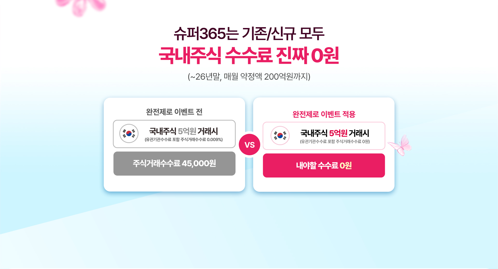 
          슈퍼365는 기존/신규 모두 
          국내주식 수수료 진짜 0원
          (~26년말, 매월 약정액 200억원까지)
          