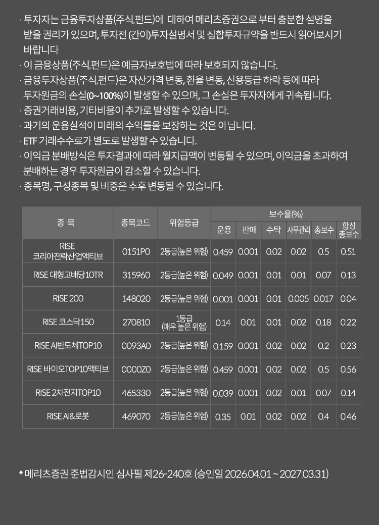 
          투자 유의 사항 
          · 투자자는 금융투자상품(주식,펀드)에 대하여 메리츠증권으로 부터 충분한 설명을 받을 권리가 있으며,
          투자전(간이)투자설명서 및 집합투자규약을 반드시 읽어보시기 바랍니다. 
          · 이 금융상품(주식,펀드)은 예금자보호법에 따라 보호되지 않습니다. 
          · 금융투자상품(주식,펀드)은 자산가격 변동, 환율 변동, 신용등급 하락 등에 따라 투자원금의 손실(0~100%)이 발생 할 수 있으며, 
          그 손실은 투자자에게 귀속됩니다. 
          · 증권거래비용, 기타비용이 추가로 발생할 수 있습니다. 
          · 과거의 운용실적이 미래의 수익률을 보장하는 것은 아닙니다. 
          · ETF 거래 수수료가 별도로 발생할 수 있습니다. 
          · 이익금 분배방식은 투자결과에 따라 월지급액이 변동될 수 있으며, 이익금을 초과하여 분배하는 경우 투자원금이 감소할 수 있습니다. 
          · 종목명, 구성종목 및 비중은 추후 변동될 수 있습니다. 
          * 메리츠증권 준법감시인 심사필 제26-186호(승인일 2026.03.26~2027.03.24)
          