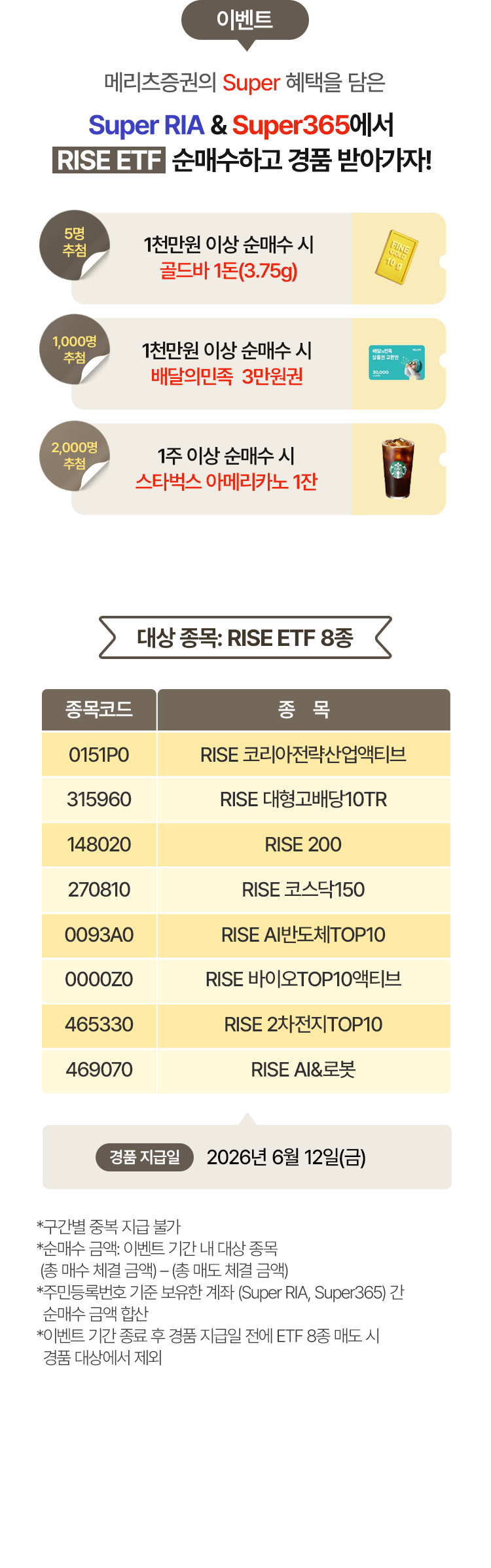 
            이벤트 
            메리츠증권은 Super 혜택을 담은 
            Super RIA & Super365애서 RISE ETF 순매수하고 경품 받아가자!
            - 1천만원 이상 순매수 시 골드바 1돈(3.75g) 5명 추첨
            - 1천만원 이상 순매수 시 배달의 민족 3만원권 1,000명 추첨 
            - 1주 이상 순매수 시 스타벅스 아메리카노 1장 2,000명 추첨 

            대상 종목: RISE ETF 8종
            - 종목코드 : 0151P0, 종목: RISE 코리아전략산업액티브 
            - 종목코드 : 315960, 종목: RISE 대형고배당10TR
            - 종목코드 : 148020, 종목: RISE 200
            - 종목코드 : 270810, 종목: RISE 코스닥 150
            - 종목코드 : 0093A0, 종목: RISE AI 반도체 TOP10 
            - 종목코드 : 0000Z0, 종목: RISE 바이오TOP10엑티브 
            - 종목코드 : 465330, 종목: RISE 2차전지TOP10
            - 종목코드 : 469070, 종목: RISE AI&로봇 
            * 경품 지급일: 2026년 6월 12일 (금)
            * 구간별 중복 지급 불가 
            * 순매수 금액: 이벤트 기간 내 대상 종목 
            (총 매수 체결 금액) - (총 매도 체결 금액)
            * 주민등록번호 기준 보유한 계좌 (Super RIA, Super365) 간 순매수 금액 합산 
            * 이벤트 기간 종료 후 경품 지급일 전에 ETF 8종 매도 시 경품 대상에서 제외
            