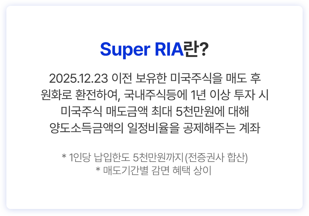 
          Super RIA란? 
          2025.12.23 이전 보유한 미국주식을 매도 후 
          원화로 환전하여, 국내주식등에 1년 이상 투자 시
          미국주식 매도금액 최대 5천만원에 대해 
          양도소득금액의 일정 비율을 공제해주는 계좌 
          * 1인당 납입한도 5천만원까지(전증권사 합산)
          * 매도기간별 감면 혜택 상이
          