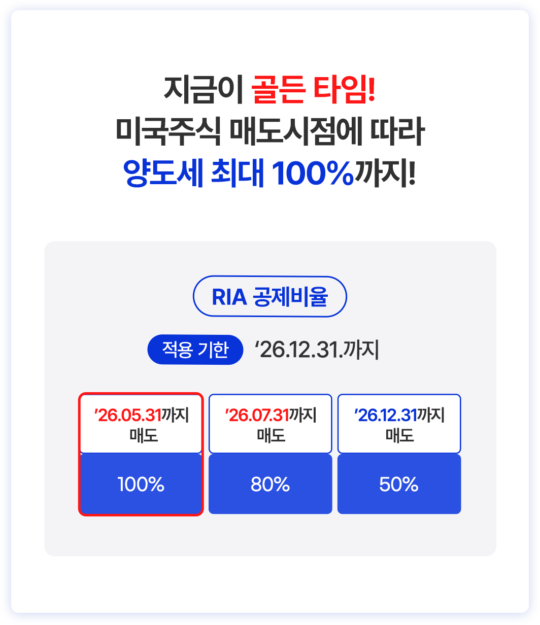 
          지금이 골든 타임! 
          미국주식 매도시점에 따라 
          양도세 최대 100% 까지!
          >