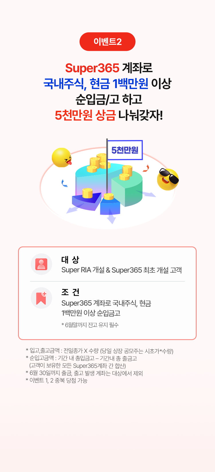 
          이벤트 2
          Super365 계좌로 국내주식, 현금 1백만원 이상 
          순입금/고 하고 5천만원 상금 나눠갖자!
          대상
          - Super RIA 개설 & Super365 최초 개설 고객
          조건
          - Super365 계좌로 국내주식, 현금 1백만원 이상 순입금고
          * 6월말까지 잔고 유지 필수 
          * 입고, 출고금액: 전일종가 X 수량 (당일 상장 공모주는 시초가*수량)
          * 순입고금액: 기간 내 총입금고 - 기간 내 총출금고 
          (고객이 보유한 모든 Super365계좌 간 합산)
          * 6월 30일까지 출금,출고 발생 계좌는 대상에서 제외 
          * 이벤트 1,2 중복 당첨 가능
          