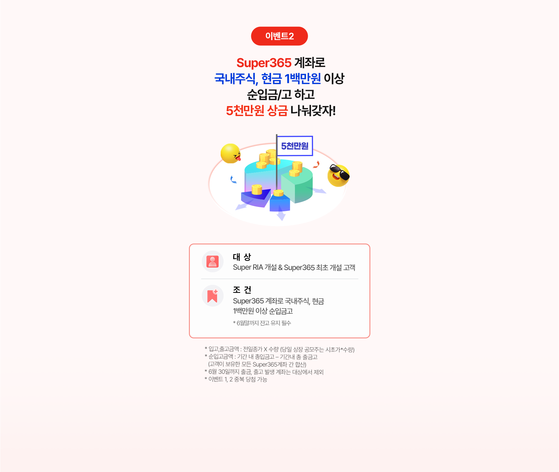 
          이벤트 2
          Super365 계좌로 국내주식, 현금 1백만원 이상 
          순입금/고 하고 5천만원 상금 나눠갖자!
          대상 
          - Super RIA 개설 & Super365 최초개설 고객 
          조건
          - Super365 계좌로 국내주식, 현금 1백만원 이상 순입금고 
          * 6월말까지 잔고 유지 필수 
          * 입고,출고금액: 전일종가 X 수량 (당일 상장 공모주는 시초가*수량)
          * 순입고금액: 기간 내 총입금고 - 기간내 총 출금고 
          (고객이 보유한 모든 Super365계좌 간 합산)
          * 6월 30일까지 출금, 출고 발생 계좌는 대상에서 제외 
          * 이벤트 1,2 중복 당첨 가능
          