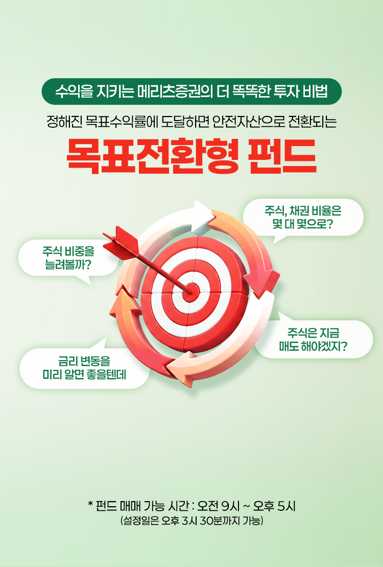 
            수익을 지키는 메리츠증권의 더 똑똑한 투자 비법
            정해진 목표 수익률에 도달하면 안전자산으로 전환되는
            목표전환형 펀드
            - 주식 비중을 늘려볼까?
            - 금리 변동을 미리 알면 좋을텐데
            - 주식, 채권 비율은 몇 대 몇으로?
            - 주식은 지금 매도해야겠지?
            * 펀드 매매 가능 시간 : 오전 9시 ~ 오후 5시
            (설정일은 오후 3시 30분까지 가능)
            